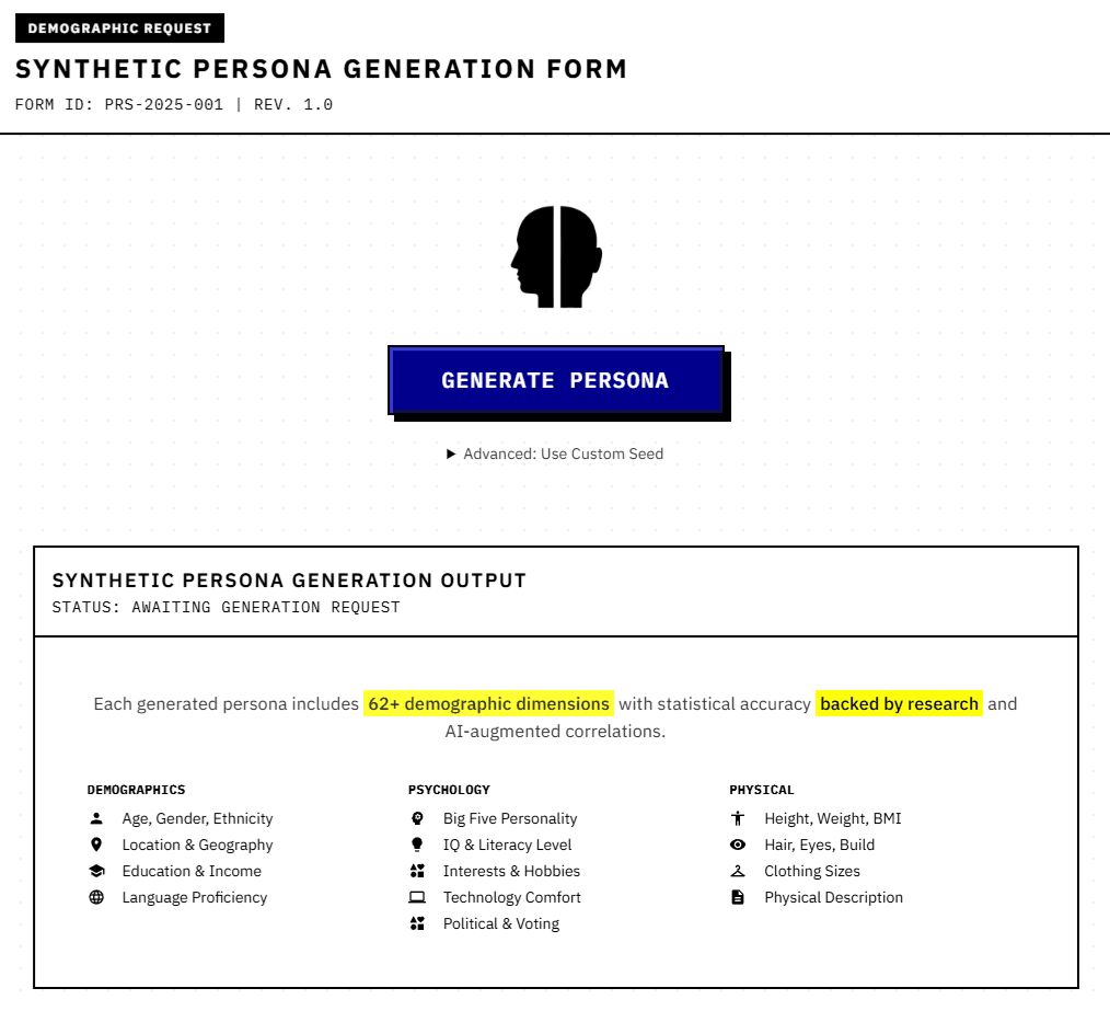 PersonaGen hero page with 'Generate Persona' call-to-action button and empty placeholder showing the 62+ demographic dimensions available for generation.