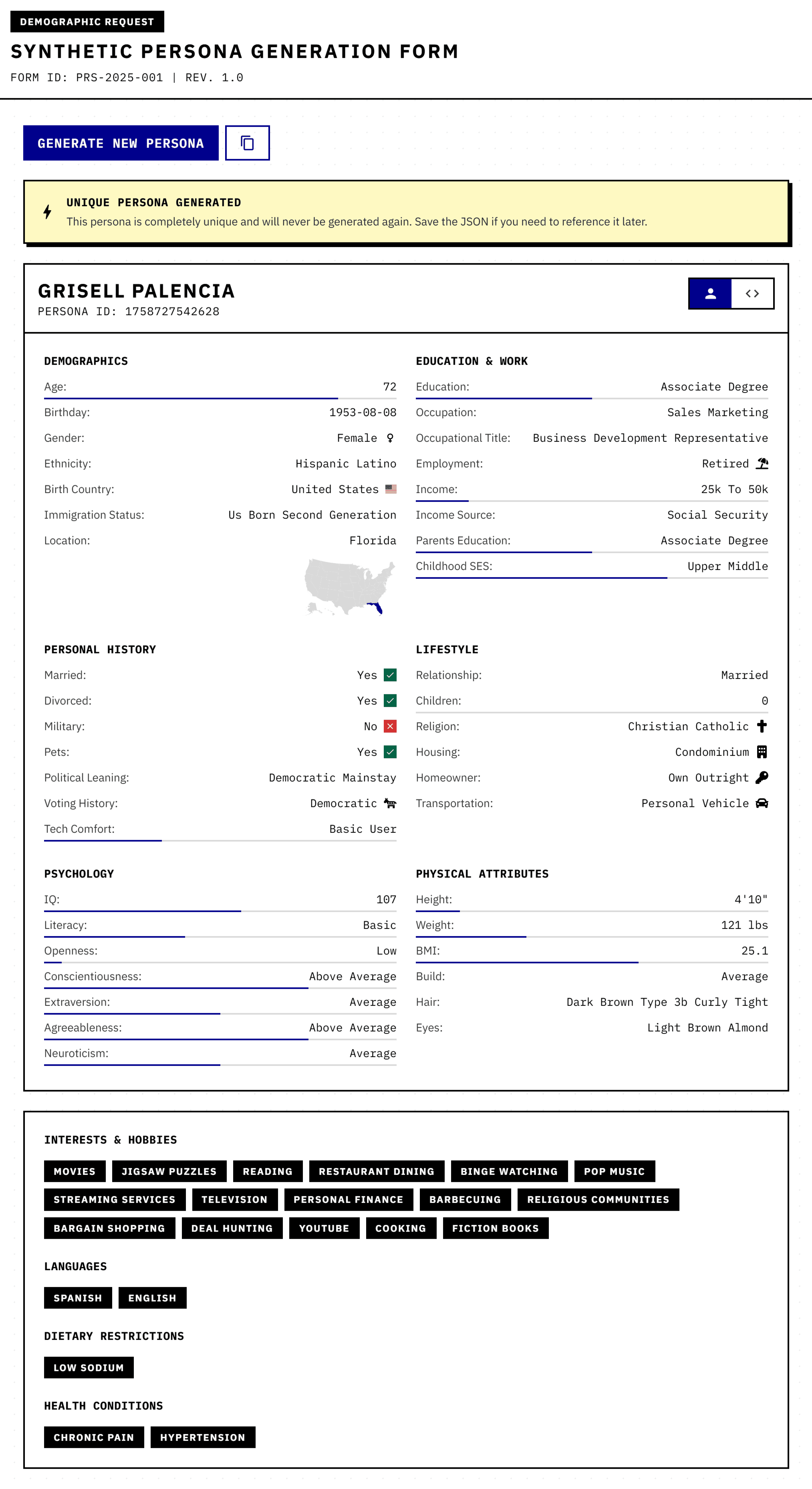 PersonaGen interface displaying a fully generated synthetic persona with complete demographic profile including age, location, psychology, lifestyle, and physical characteristics.