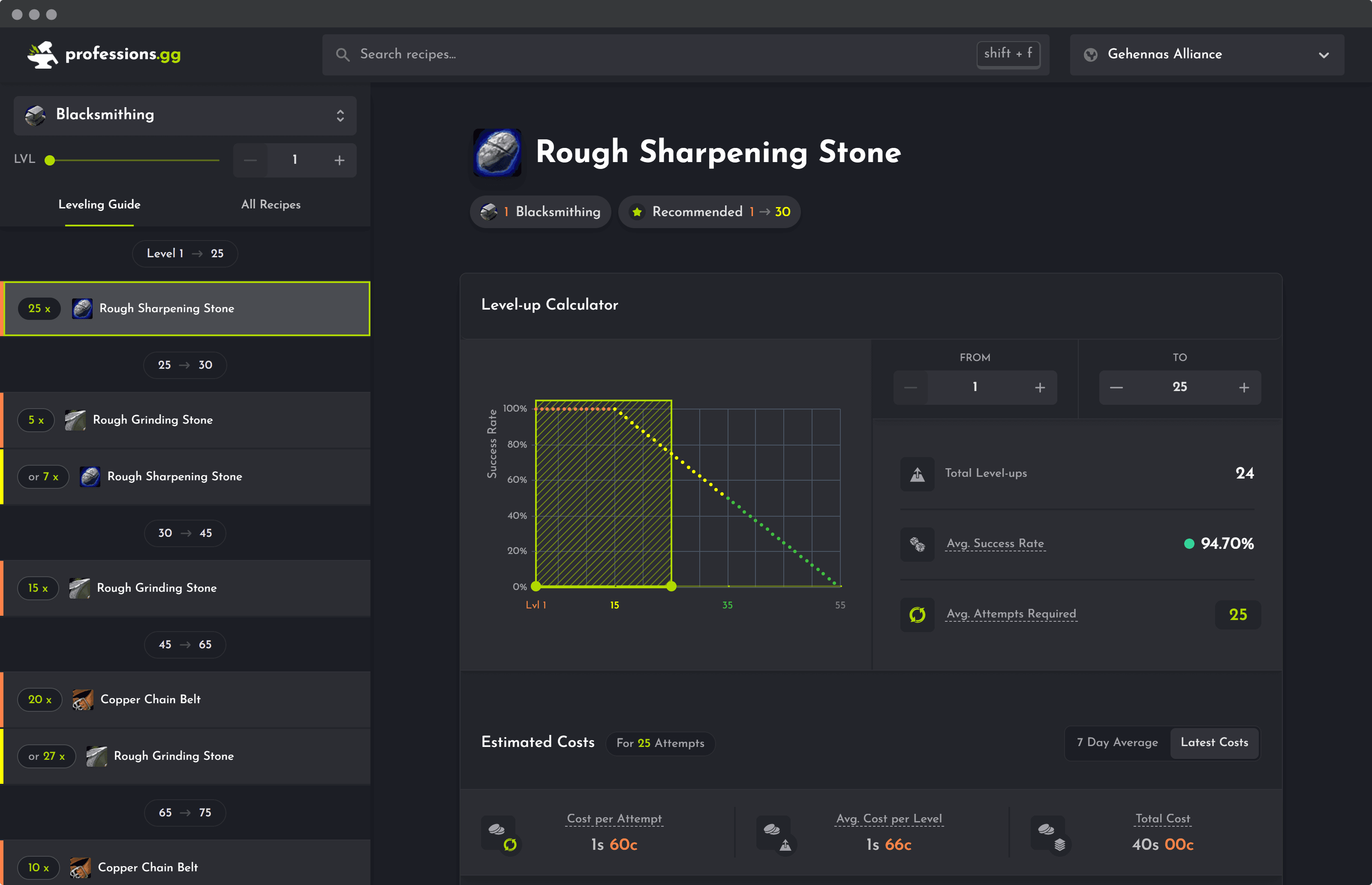 Professions.gg screenshot of a page for levelling a blacksmithing recipe, with success rates calculated.