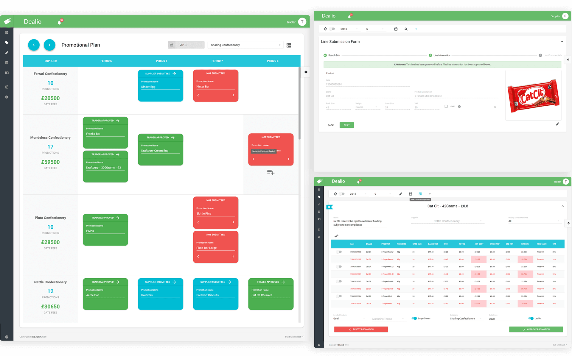 Collage of Dealio screens: promotional calendar, submission form, and pricing diff view.