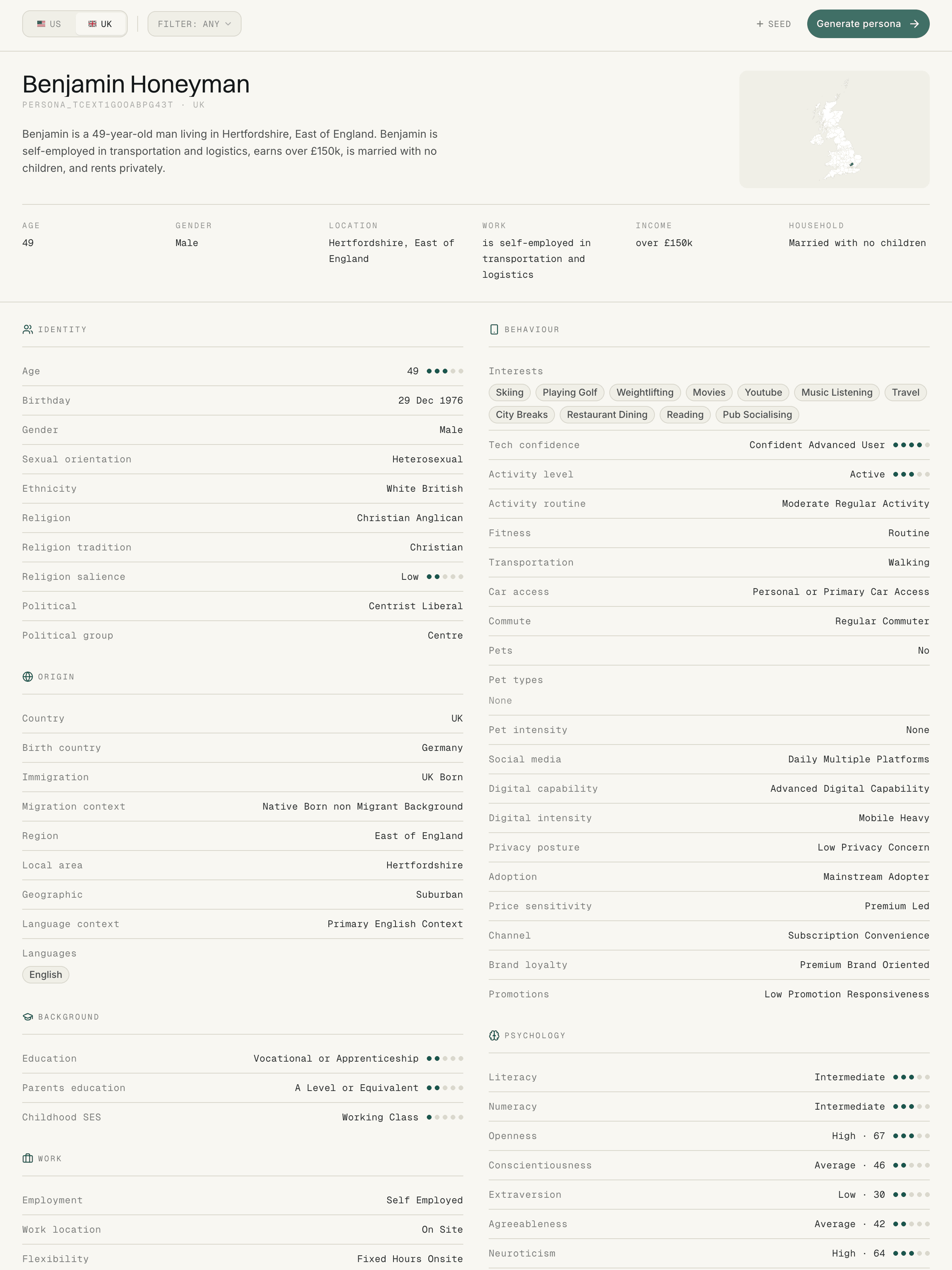 PersonaGen persona console showing a generated UK persona with a written summary, the home county highlighted on a map, key demographic attributes, and extended identity and behaviour breakdowns covering language, education, employment, interests, and personality traits.